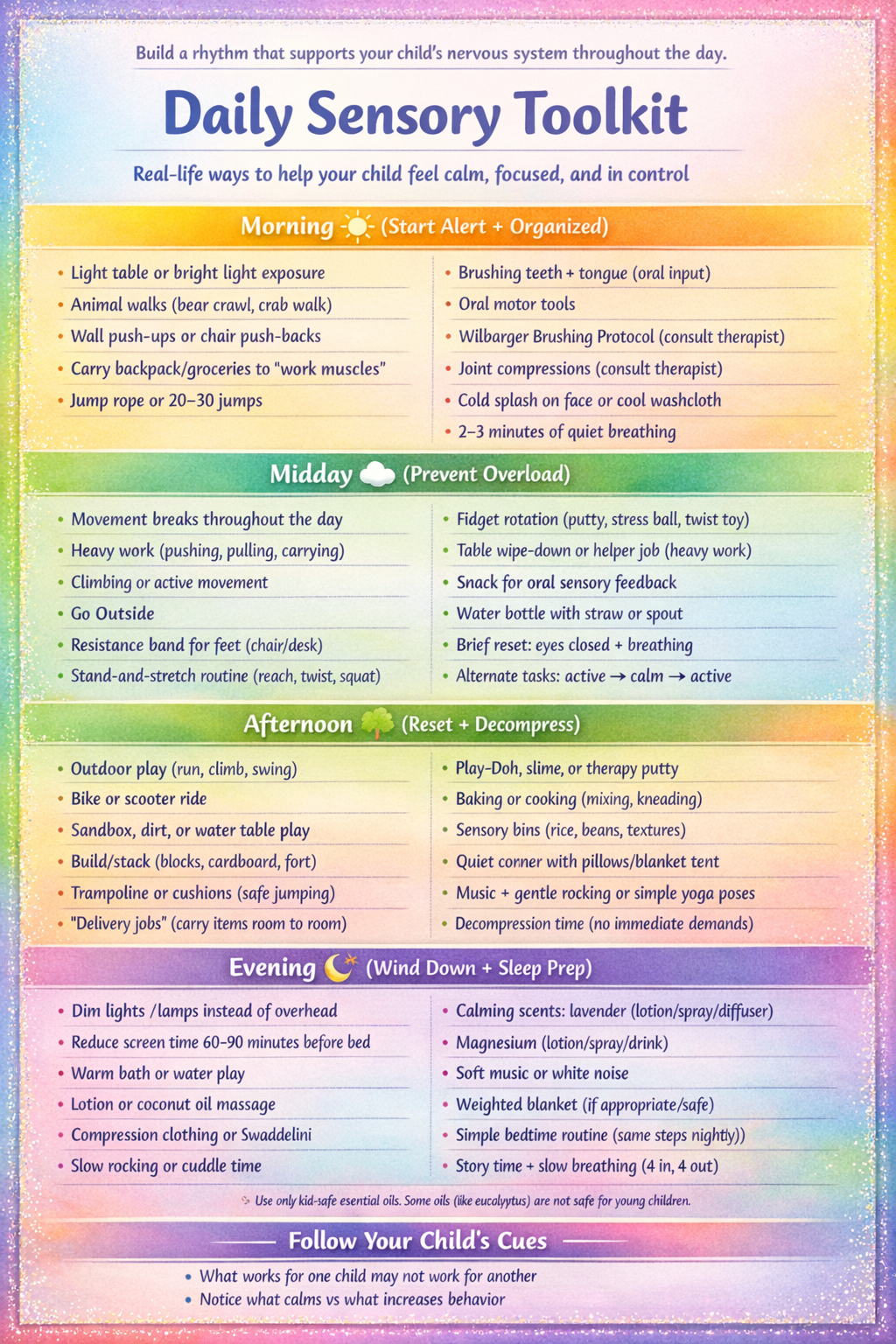 Preview of Daily Sensory Toolkit